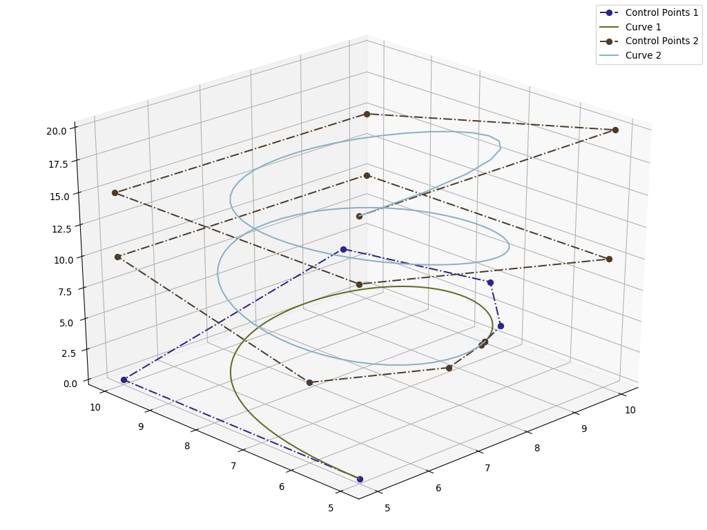 3D curve splitting example